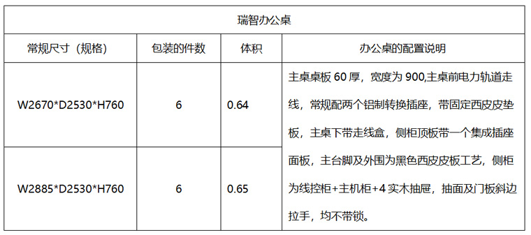 雅風(fēng)瑞智辦公桌參數(shù)