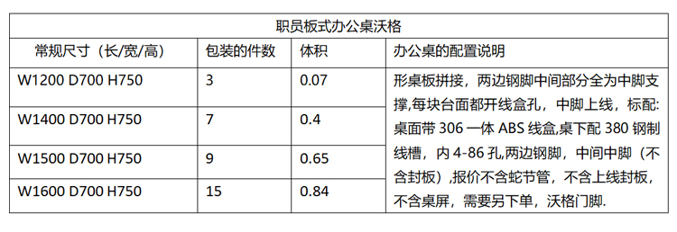 職員板式辦公桌沃格