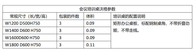 洽談會(huì)議桌參數(shù)