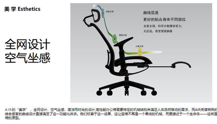 職員椅-班椅-網(wǎng)布辦公椅Air05詳情_05