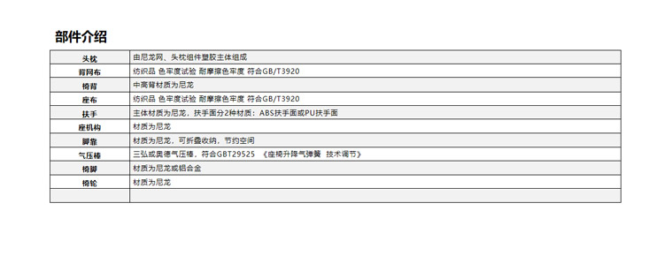 職員椅-班椅-網(wǎng)布辦公椅Air05詳情_07